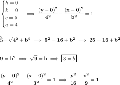 \bf \begin{cases}&#10;h=0\\&#10;k=0\\&#10;c=5\\&#10;a=4&#10;\end{cases}\implies \cfrac{(y-0)^2}{4^2}-\cfrac{(x-0)^2}{b^2}=1&#10;\\\\\\&#10;\stackrel{c}{5}=\sqrt{4^2+b^2}\implies 5^2=16+b^2\implies 25=16+b^2&#10;\\\\\\&#10;9=b^2\implies \sqrt{9}=b\implies \boxed{3=b}&#10;\\\\\\&#10;\cfrac{(y-0)^2}{4^2}-\cfrac{(x-0)^2}{3^2}=1\implies \cfrac{y^2}{16}-\cfrac{x^2}{9}=1