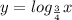 y=log_{\frac{3}{4}}x