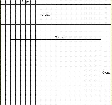 The diagram represents the process of enlarging a rectangle using a scale factor of 3. the width of