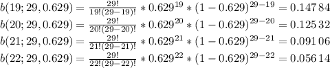 b(19;29,0.629)=\frac{29!}{19!(29-19)!}\ast0.629^{19}\ast(1-0.629)^{29-19}=0.147\,84\\ b(20;29,0.629)=\frac{29!}{20!(29-20)!}\ast0.629^{20}\ast(1-0.629)^{29-20}=0.125\,32 \\ b(21;29,0.629)=\frac{29!}{21!(29-21)!}\ast0.629^{21}\ast(1-0.629)^{29-21}=0.091\,06 \\ b(22;29,0.629)=\frac{29!}{22!(29-22)!}\ast0.629^{22}\ast(1-0.629)^{29-22}=0.056\,14