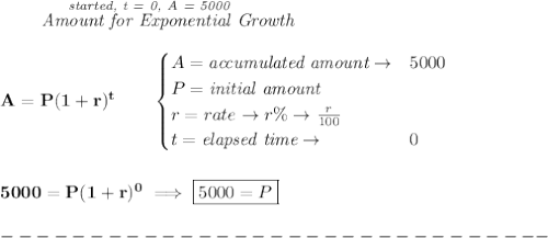 \bf \stackrel{\textit{started, t = 0, A = 5000}}{\qquad \textit{Amount for Exponential Growth}}&#10;\\\\&#10;A=P(1 + r)^t\qquad &#10;\begin{cases}&#10;A=\textit{accumulated amount}\to &5000\\&#10;P=\textit{initial amount}\\&#10;r=rate\to r\%\to \frac{r}{100}\\&#10;t=\textit{elapsed time}\to &0\\&#10;\end{cases}&#10;\\\\\\&#10;5000=P(1+r)^0\implies \boxed{5000=P}\\\\&#10;-------------------------------