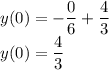 y(0)=-\dfrac{0}{6}+\dfrac{4}{3}\\y(0)=\dfrac{4}{3}