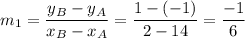 m_1 = \dfrac{y_B - y_A}{x_B - x_A}= \dfrac{1-(-1)}{2-14} =\dfrac{-1}{6}
