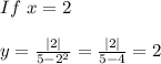 If \ x=2 \\ \\ y=\frac{\left | 2 \right |}{5-2^2}=\frac{\left | 2 \right |}{5-4}=2