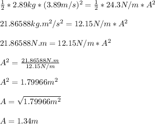 \frac{1}{2}*2.89kg*(3.89m/s)^2  = \frac{1}{2}* 24.3N/m * A^2\\\\21.86588kg.m^2/s^2 = 12.15N/m * A^2\\\\21.86588N.m = 12.15N/m * A^2\\\\A^2 = \frac{21.86588N.m}{12.15N/m} \\\\A^2 = 1.79966 m^2\\\\A = \sqrt{1.79966 m^2}\\\\A = 1.34m
