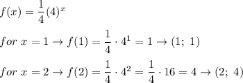 f(x)=\dfrac{1}{4}(4)^x\\\\for\ x=1\to f(1)=\dfrac{1}{4}\cdot4^1=1\to(1;\ 1)\\\\for\ x=2\to f(2)=\dfrac{1}{4}\cdot4^2=\dfrac{1}{4}\cdot16=4\to(2;\ 4)