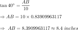 \tan 40^{\circ}=\dfrac{AB}{10}\\\\\Rightarrow AB=10\times0.83909963117\\\\\Rightarrow\ AB=8.3909963117\approx8.4\ inches