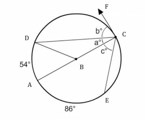 What is the value of a + b?  you may assume that the ray is tangent to the circle.  180 128 90 64