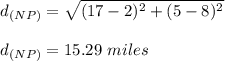 d_{(NP)}=\sqrt{(17-2)^2+(5-8)^2}\\\\d_{(NP)}=15.29\ miles