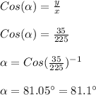 Cos(\alpha)=\frac{y}{x}\\\\Cos(\alpha)=\frac{35}{225}\\\\\alpha=Cos(\frac{35}{225})^{-1}\\\\\alpha=81.05\°=81.1\°