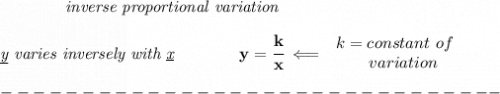 \bf \qquad \qquad \textit{inverse proportional variation}\\\\&#10;\textit{\underline{y} varies inversely with \underline{x}}\qquad \qquad  y=\cfrac{k}{x}\impliedby &#10;\begin{array}{llll}&#10;k=constant\ of\\&#10;\qquad  variation&#10;\end{array}\\\\&#10;-------------------------------