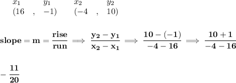 \bf \begin{array}{lllll}&#10;&x_1&y_1&x_2&y_2\\&#10;%   (a,b)&#10;&({{ 16}}\quad ,&{{ -1}})\quad &#10;%   (c,d)&#10;&({{ -4}}\quad ,&{{ 10}})&#10;\end{array}&#10;\\\\\\&#10;% slope  = m&#10;slope = {{ m}}= \cfrac{rise}{run} \implies &#10;\cfrac{{{ y_2}}-{{ y_1}}}{{{ x_2}}-{{ x_1}}}\implies \cfrac{10-(-1)}{-4-16}\implies \cfrac{10+1}{-4-16}&#10;\\\\\\&#10;-\cfrac{11}{20}