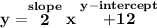 \bf y=\stackrel{slope}{2}x\stackrel{y-intercept}{+12}