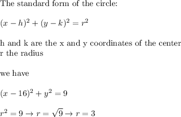 \text{The standard form of the circle:}\\\\(x-h)^2+(y-k)^2=r^2\\\\\text{h and k are the x and y coordinates of the center}\\\text{r the radius}\\\\\text{we have}\\\\(x-16)^2+y^2=9\\\\r^2=9\to r=\sqrt9\to r=3