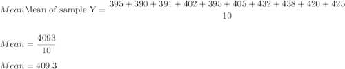 Mean\text{Mean of sample Y}=\dfrac{395+390+391+402+395+405+432+438+420+425}{10}\\\\\\Mean=\dfrac{4093}{10}\\\\Mean=409.3