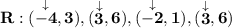 \bf  R:(\stackrel{\downarrow }{-4},3),(\stackrel{\downarrow }{3},6),(\stackrel{\downarrow }{-2},1),(\stackrel{\downarrow }{3},6)