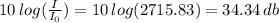 10 \, log( \frac{I}{I_{0}} ) = 10 \, log(2715.83) = 34.34 \, db