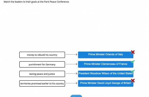 Match the leaders to there goals at the paris peace conference