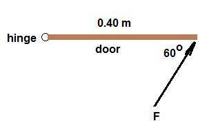 What is the force required to produce a 1.4 nm torque when applied to a door at a 60.0º angle and 0.