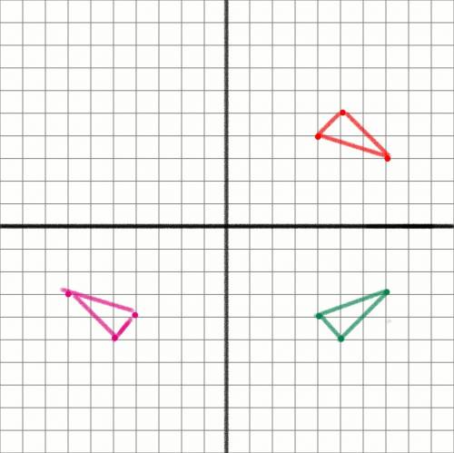 If you reflect any shape across the x-axis and then across the y-axis, do you get the same result th