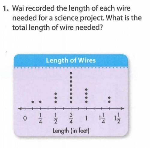 Wai recorded the length of each wire needed for a science project. what is the total length of wire