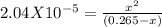 2.04X10^{-5}=\frac{x^{2} }{(0.265-x)}