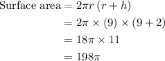 \begin{aligned}{\text{Surface area}}&= 2\pi r\left( {r + h}\right)\\&= 2\pi\times \left( 9 \right)\times \left( {9 + 2}\right)\\&= 18\pi  \times11\\&= 198\pi\\\end{aligned}