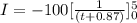 I=-100[\frac{1}{(t+0.87)}]_{0}^{5}