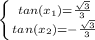 \left \{ {{tan(x_{1} ) = \frac{ \sqrt{3} }{3} } \atop {tan(x_{2} ) =-\frac{ \sqrt{3} }{3} }} \right.