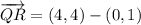 \overrightarrow {QR} = (4,4) - (0,1)