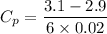 C_p=\dfrac{3.1-2.9}{6\times 0.02}