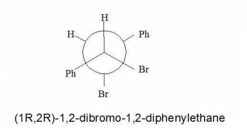 What stereochemistry do you expect for the alkene obtained by e2 elimination of (1r,2r)-1,2-dibromo-