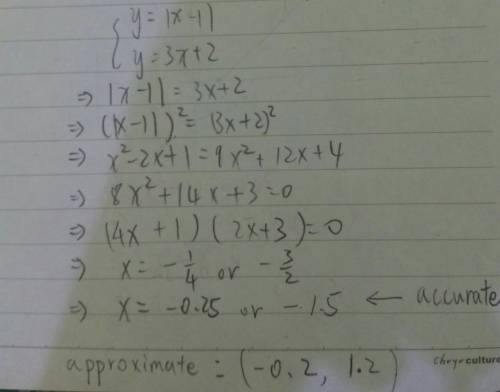 Y= |x-1| and y=3x+2 the approximate solution of the equation is  a: (-0.2,1.2) b: (0.2,-1.2) c: (0.2