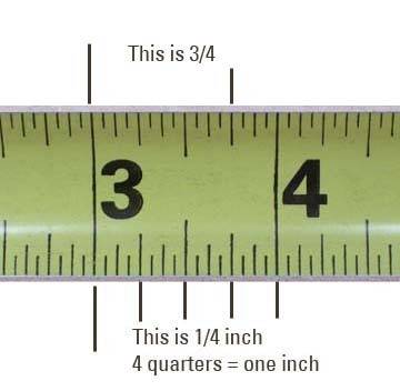 Davon marks a 4 inch paper strip into equal parts shown below. a) label the whole and quarter inches