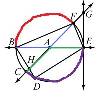 Find the arc that is congruent to arc bf. 1. arc fed 2. arc cde 3. arc dcb 4. arc bcd also explain h