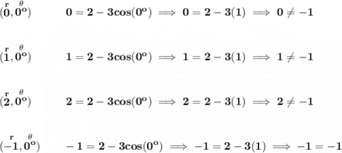\bf (\stackrel{r}{0},\stackrel{\theta }{0^o})\qquad \quad 0=2-3cos(0^o)\implies 0=2-3(1)\implies 0\ne -1&#10;\\\\\\&#10;(\stackrel{r}{1},\stackrel{\theta }{0^o})\qquad \quad 1=2-3cos(0^o)\implies 1=2-3(1)\implies 1\ne -1&#10;\\\\\\&#10;(\stackrel{r}{2},\stackrel{\theta }{0^o})\qquad \quad 2=2-3cos(0^o)\implies 2=2-3(1)\implies 2\ne -1&#10;\\\\\\&#10;(\stackrel{r}{-1},\stackrel{\theta }{0^o})\quad \quad -1=2-3cos(0^o)\implies -1=2-3(1)\implies -1=-1