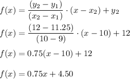 f(x)=\dfrac{(y_{2}-y_{1})}{(x_{2}-x_{1})}\cdot (x-x_{2}) +y_{2}\\\\f(x)=\dfrac{(12-11.25)}{(10-9)}\cdot (x-10)+12\\\\f(x)=0.75(x-10)+12\\\\f(x)=0.75x+4.50