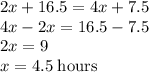 2x+16.5=4x+7.5\\4x-2x=16.5-7.5\\2x=9\\x=4.5\;\rm hours
