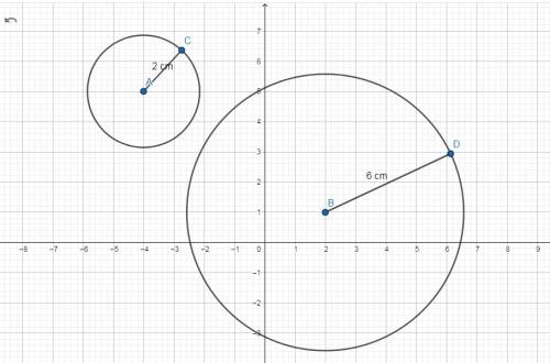 Circle 1 is center at (-4,5) and has a radius of 2 centimeters. circle 2 is centered at (2,1) and ha