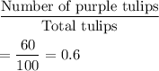 \dfrac{\text{Number of purple tulips}}{\text{Total tulips}}\\\\=\dfrac{60}{100}=0.6