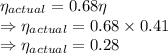 \eta_{actual}=0.68\eta\\\Rightarrow \eta_{actual}=0.68\times0.41\\\Rightarrow\eta_{actual}=0.28