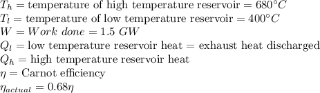 T_h=\text{temperature of high temperature reservoir}=680^ {\circ}C\\T_l=\text{temperature of low temperature reservoir}=400^ {\circ}C\\W=Work\ done=1.5\ GW\\Q_l=\text{low temperature reservoir heat = exhaust heat discharged}\\Q_h=\text{high temperature reservoir heat}\\\eta=\text{Carnot efficiency}\\\eta_{actual}=0.68\eta