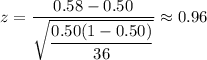 z=\dfrac{0.58-0.50}{\sqrt{\dfrac{0.50(1-0.50)}{36}}}\approx0.96