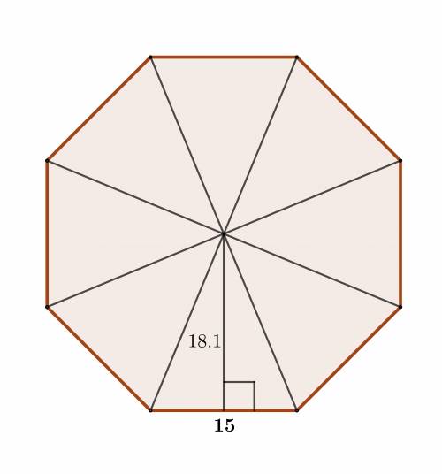 To the nearest square unit, what is the area of the regular octagon shown below