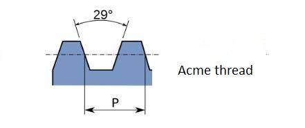 How nany degrées is the included angle of general purpose acme threads?  a. 60 b. 29 c. 14.5 d. 10