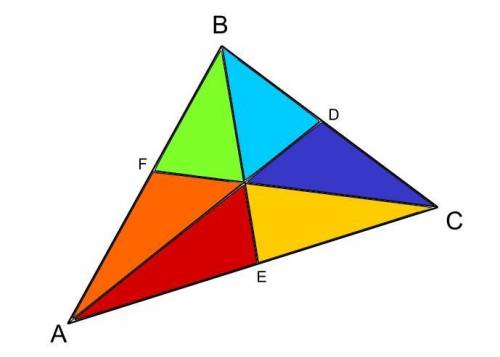 Use geometry words to describe a way to separate triangles into other triangles