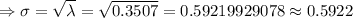 \Rightarrow\sigma=\sqrt{\lambda}=\sqrt{0.3507}=0.59219929078\approx0.5922