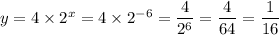 y = 4\times 2^x=4\times 2^{-6}=\dfrac{4}{2^6}=\dfrac{4}{64}=\dfrac{1}{16}