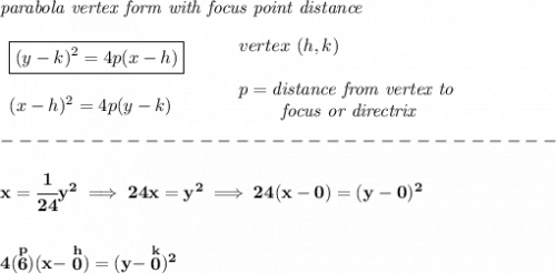 \bf \textit{parabola vertex form with focus point distance}\\\\&#10;\begin{array}{llll}&#10;\boxed{(y-{{ k}})^2=4{{ p}}(x-{{ h}})}&#10;\\\\&#10;(x-{{ h}})^2=4{{ p}}(y-{{ k}})&#10;\end{array}&#10;\qquad &#10;\begin{array}{llll}&#10;vertex\ ({{ h}},{{ k}})\\\\&#10;{{ p}}=\textit{distance from vertex to }\\&#10;\qquad \textit{ focus or directrix}&#10;\end{array}\\\\&#10;-------------------------------\\\\&#10;x=\cfrac{1}{24}y^2\implies 24x=y^2\implies 24(x-0)=(y-0)^2&#10;\\\\\\&#10;4(\stackrel{p}{6})(x-\stackrel{h}{0})=(y-\stackrel{k}{0})^2