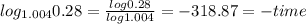 log_{1.004}0.28 = \frac{log0.28}{log1.004} = -318.87 =-time